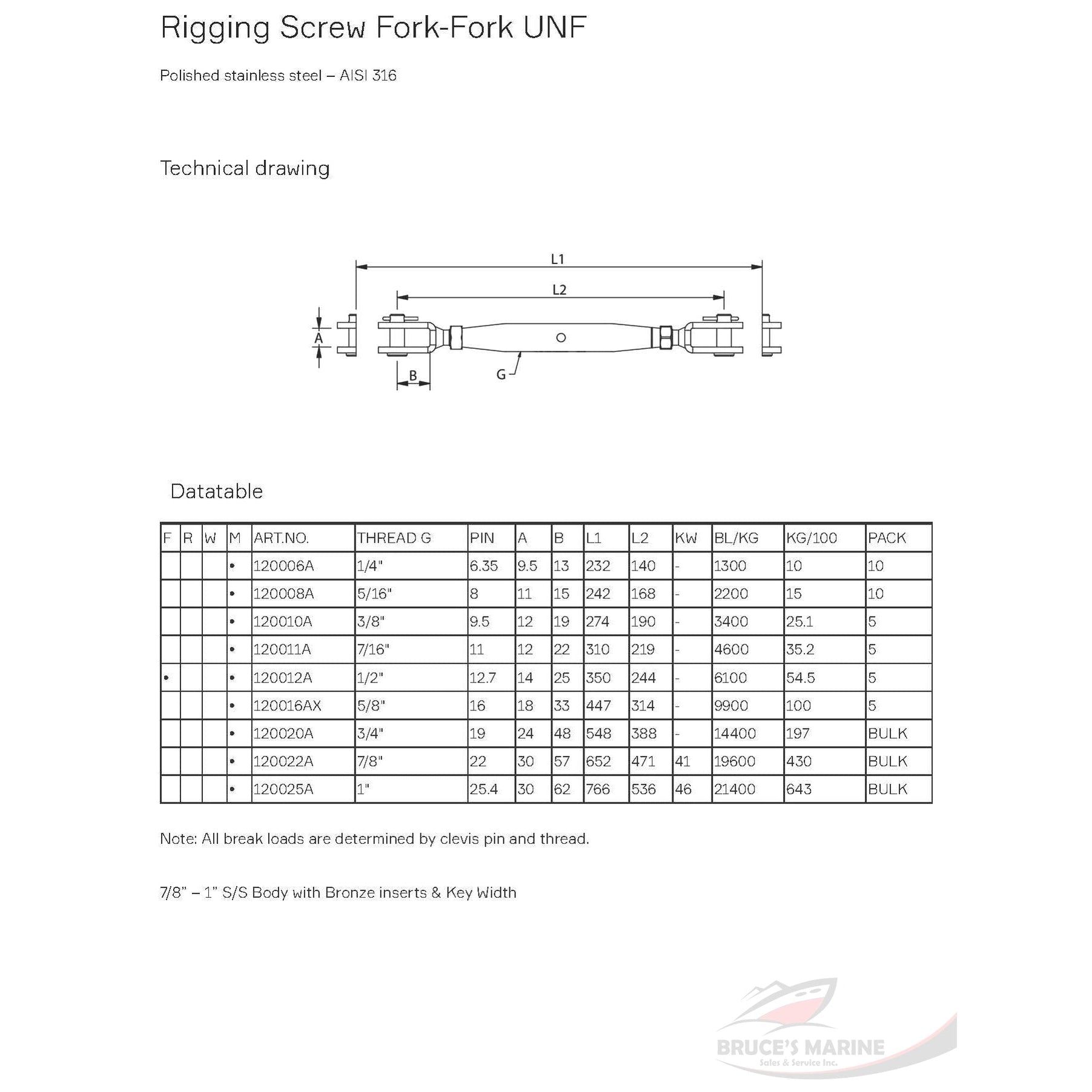 BLUEWAVE RIGGING SCREW FORK/FORK UNF