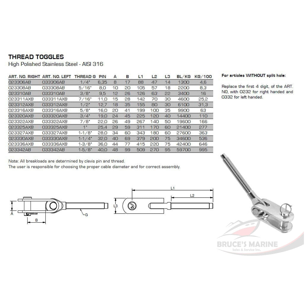 BLUEWAVE STAINLESS STEEL THREADED TOGGLES (IMPERIAL UNF)
