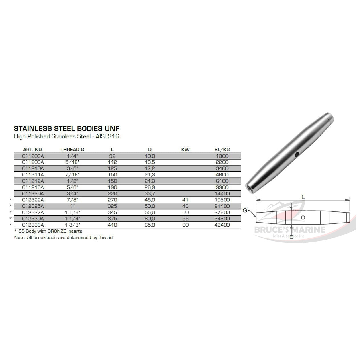 BLUEWAVE STAINLESS STEEL TURNBUCKLE BODIES (IMPERIAL UNF)