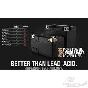 NOCO LITHIUM BATTERY NLP14