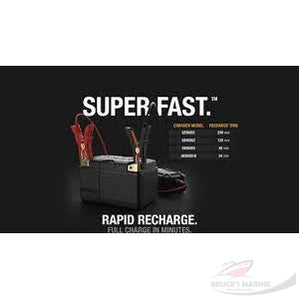 NOCO LITHIUM BATTERY NLP14