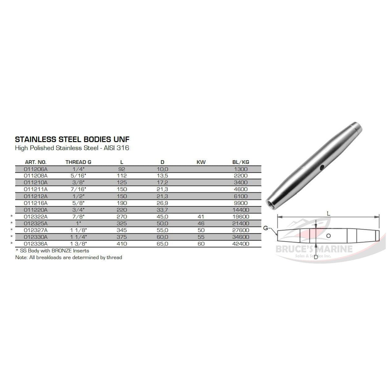 Bluewave Stainless Steel Turnbuckle Bodies (Imperial UNF)