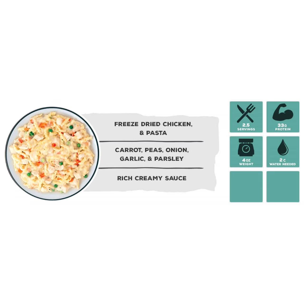 Crest Peak Creamy Pasta- with Chicken