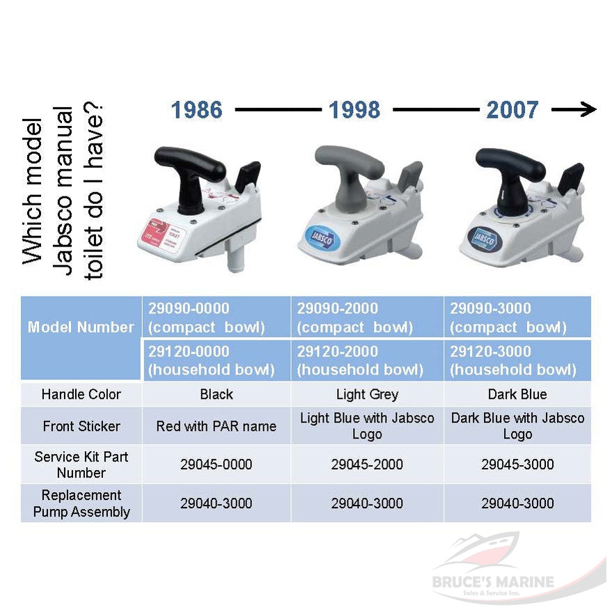 MAJOR SERVICE KIT 29045-3000 FOR TWIST N' LOCK SERIES TOILETS (FROM 2008)
