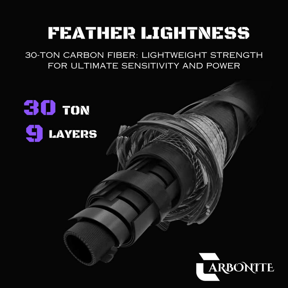 CARBONITE 2-PIECE CASTING ROD (TWO TIPS INCLUDED)